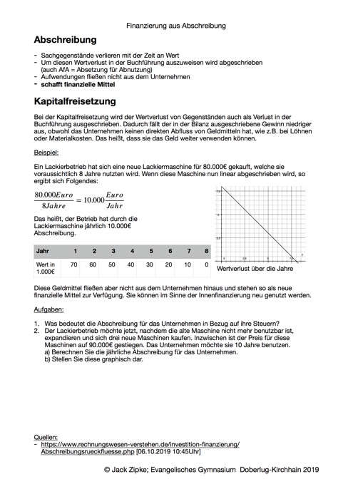 Finanzierung aus Abschreibungsgegenwerten