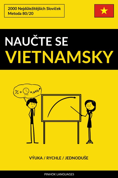 Naučte Se Vietnamsky - Výuka / Rychle / Jednoduše