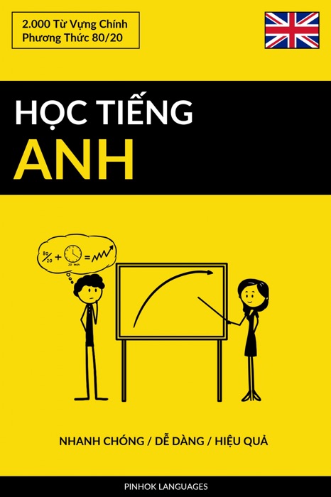 Học Tiếng Anh - Nhanh Chóng / Dễ Dàng / Hiệu Quả