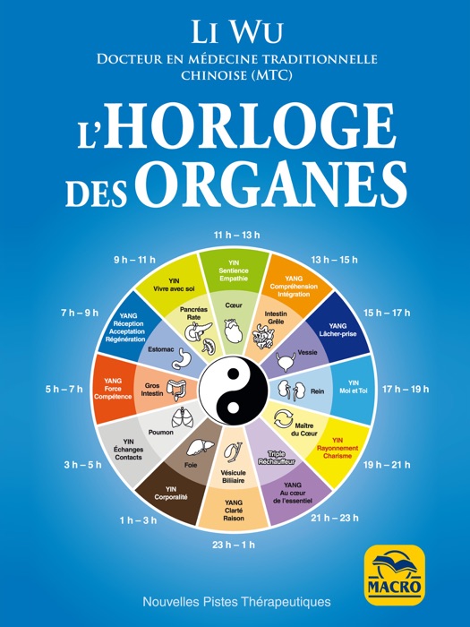 Horloge des Organes