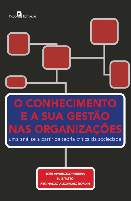 O conhecimento e a sua gestão nas organizações