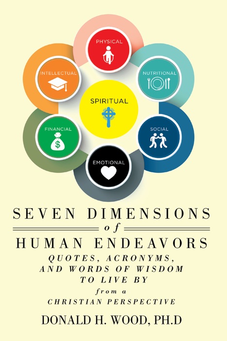 Seven Dimensions of Human Endeavors