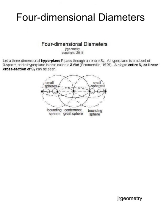 Four-dimensional Diameters