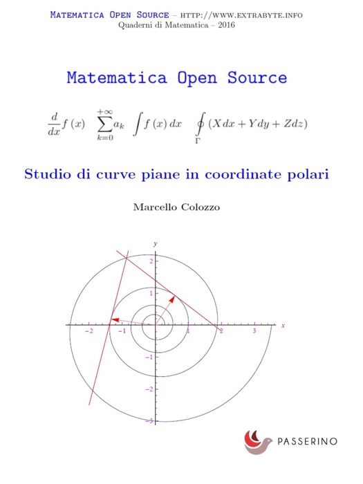 Studio di curve piane in coordinate polari