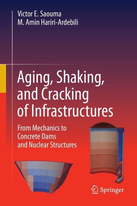 Aging, Shaking, and Cracking of Infrastructures