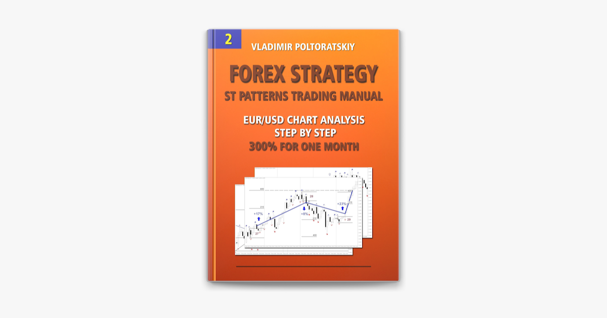 forex-strategy-st-patterns-trading-manual-chart-analysis-step-by