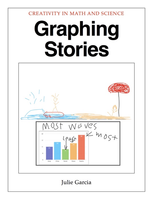 Graphing Stories