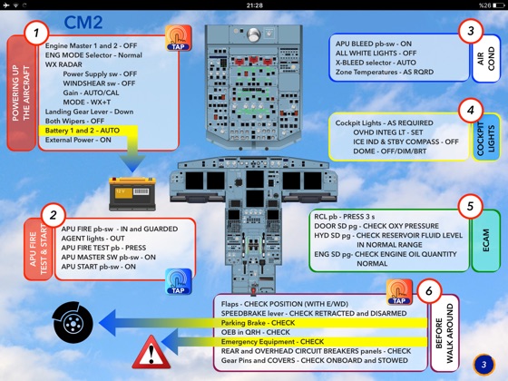 A320 Manual Start Procedure