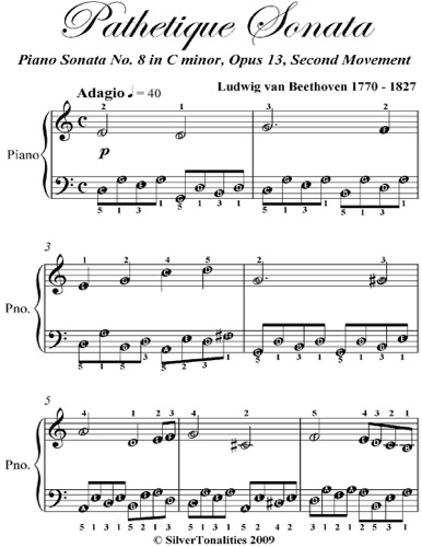 beethoven pathetique piano pdf torrent