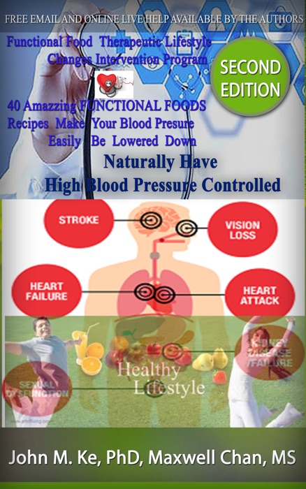 Naturally Have Your High Blood Pressure Controlled