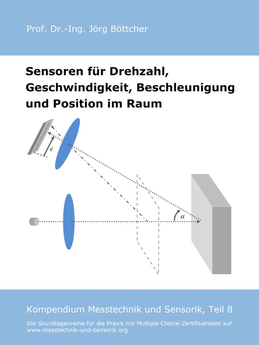 Sensoren für Drehzahl, Geschwindigkeit, Beschleunigung und Position im Raum