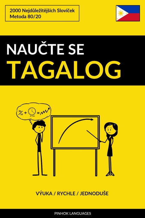 Naučte Se Tagalog - Výuka / Rychle / Jednoduše