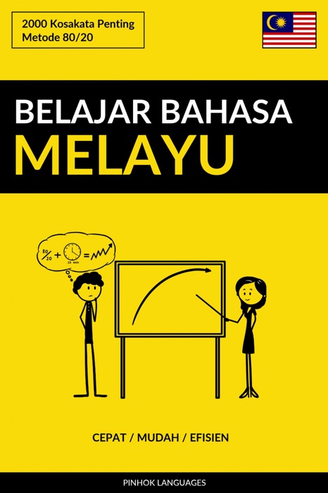 Belajar Bahasa Melayu - Cepat / Mudah / Efisien