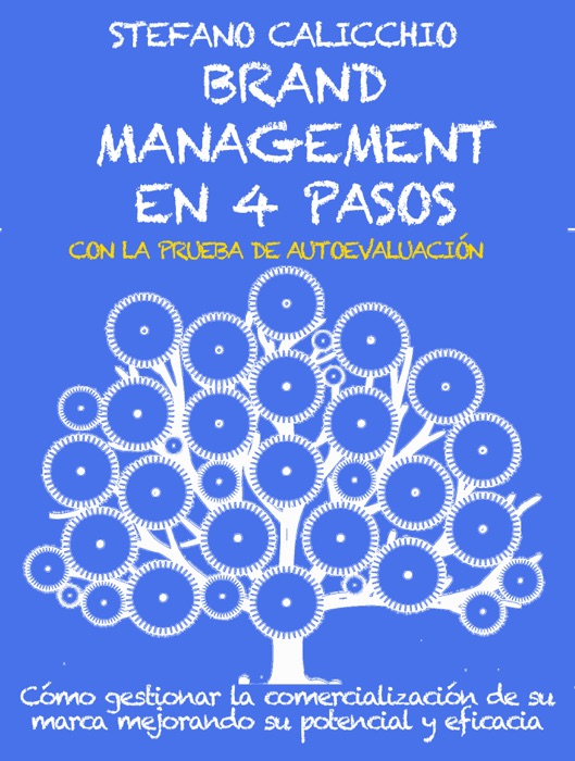 Brand management en 4 pasos