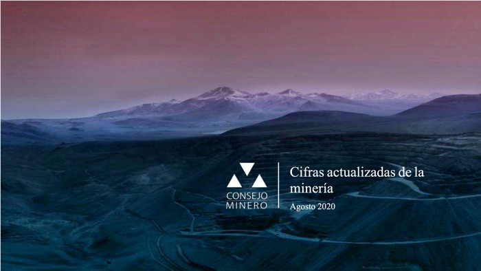 Cifras Actualizadas de la Mineria - 2020 Agosto