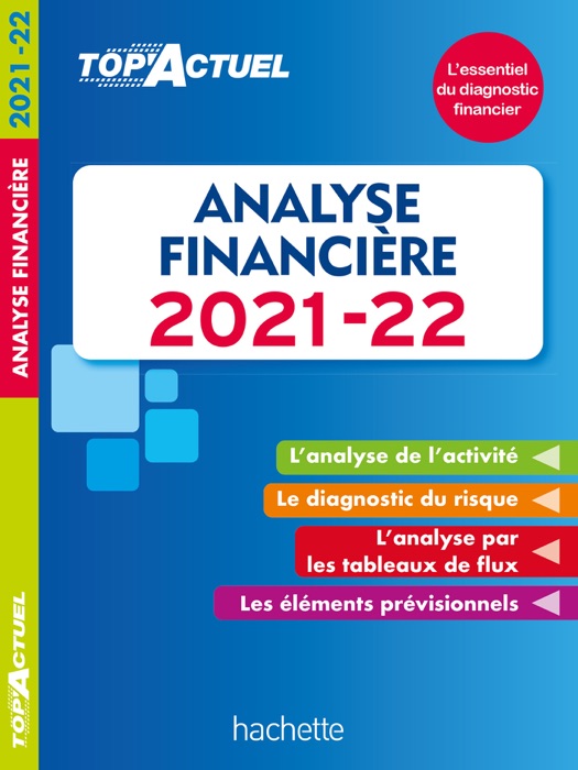 Top'Actuel Analyse Financière 2021-2022