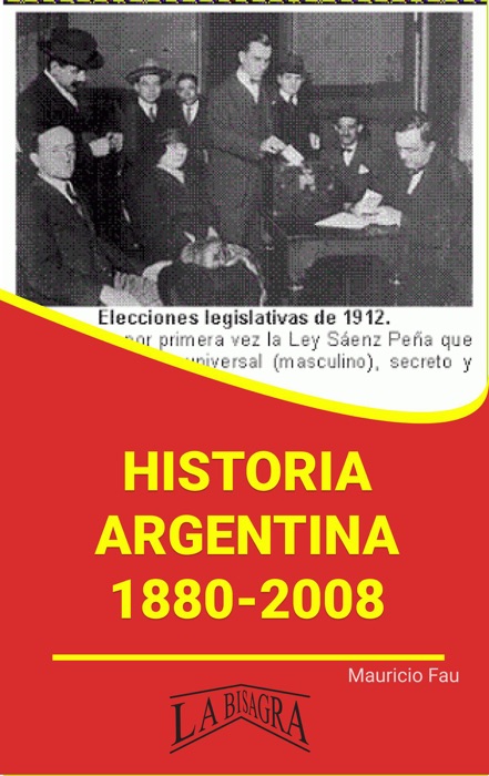 Historia Argentina, 1880-2008