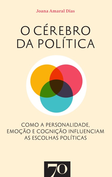 O Cérebro da Política