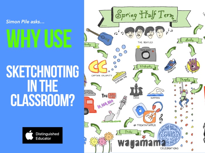 Why Use Sketchnoting in the Classroom?