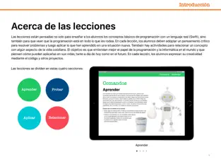 Captura de Pantalla 1 Programación para todos Rompecabezas Guía para profesores iphone