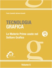 Le materie prime usate nel settore grafico