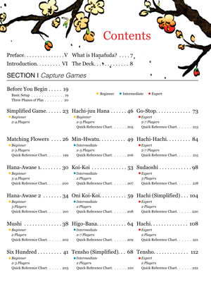 Hanafuda Yaku Chart