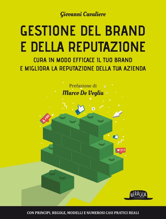 Gestione del Brand e della Reputazione