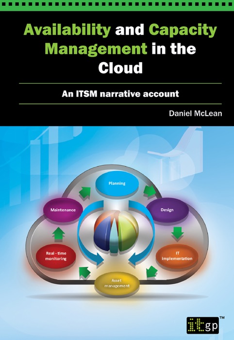 Availability and Capacity Management in the Cloud