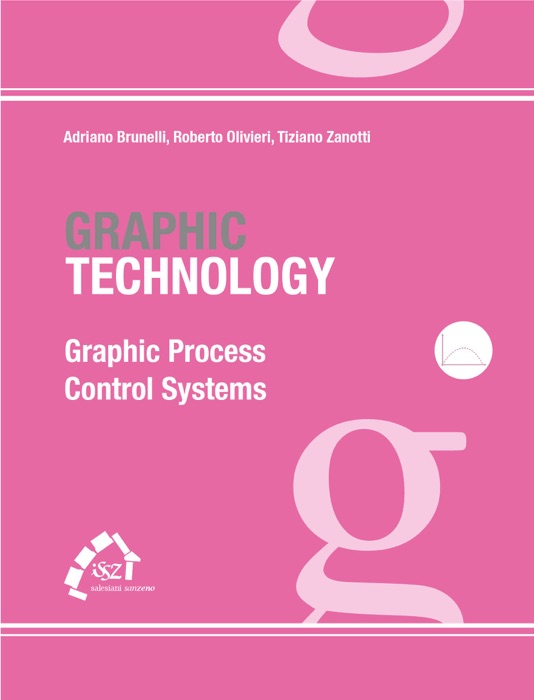 Graphic Process Control System