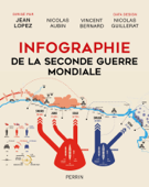 Infographie de la Seconde Guerre mondiale - Jean Lopez, Nicolas Aubin & Vincent Bernard