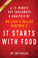 Instaread - It Starts With Food: by Melissa and Dallas Hartwig  A 15-minute Key Takeaways & Analysis artwork