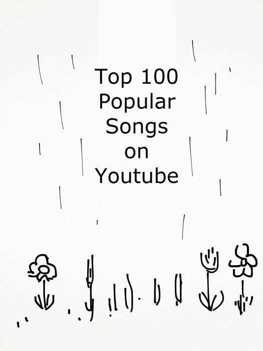 Top 100 Popular Songs on Youtube With Video Links