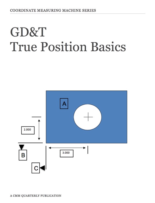 GD&T True Position Basics
