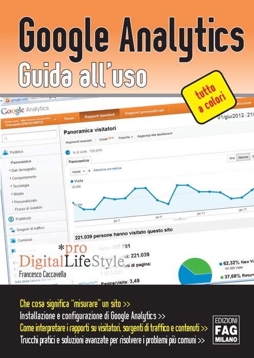 Google Analytics – Guida all'uso