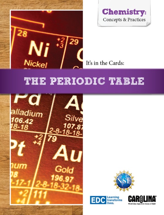 It's in the Cards: the Periodic Table