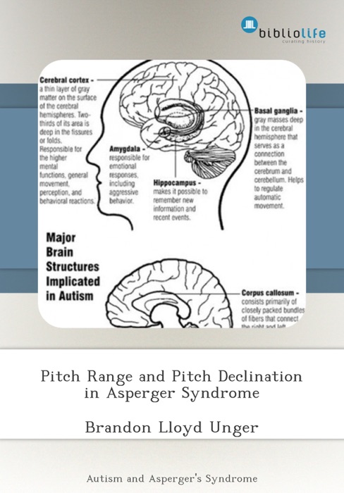 Pitch Range and Pitch Declination in Asperger Syndrome