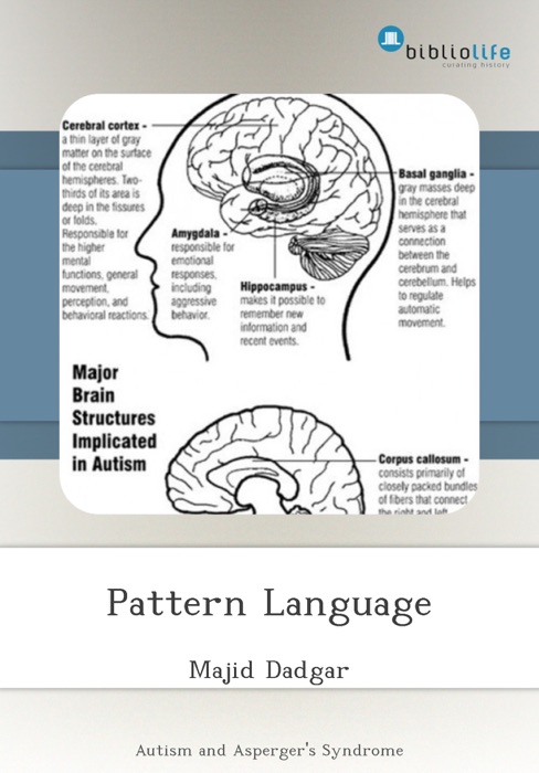 Pattern Language