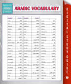 Arabic Vocabulary (Speedy Study Guides) - Speedy Publishing