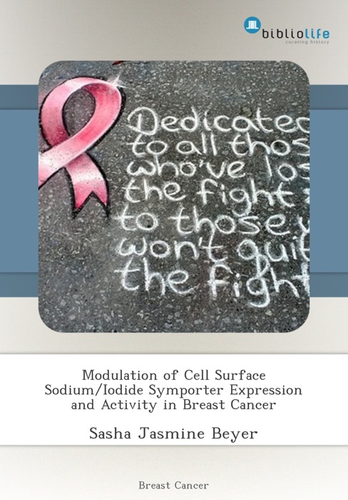 Modulation of Cell Surface Sodium/Iodide Symporter Expression and Activity in Breast Cancer