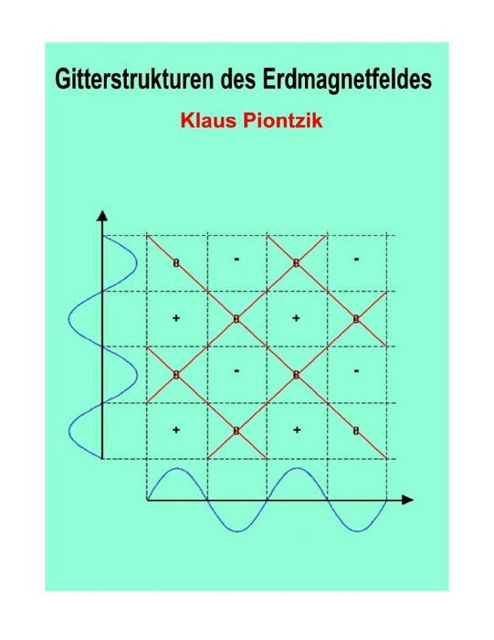 Gitterstrukturen des Erdmagnetfeldes