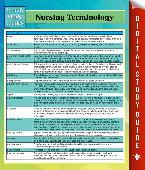 Nursing Terminology Speedy Study Guides