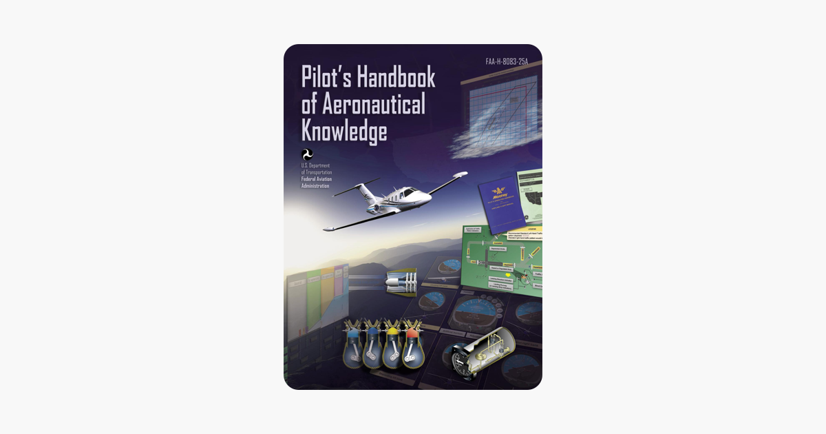 BASIC AERONAUTICAL KNOWLEDGE EBOOK