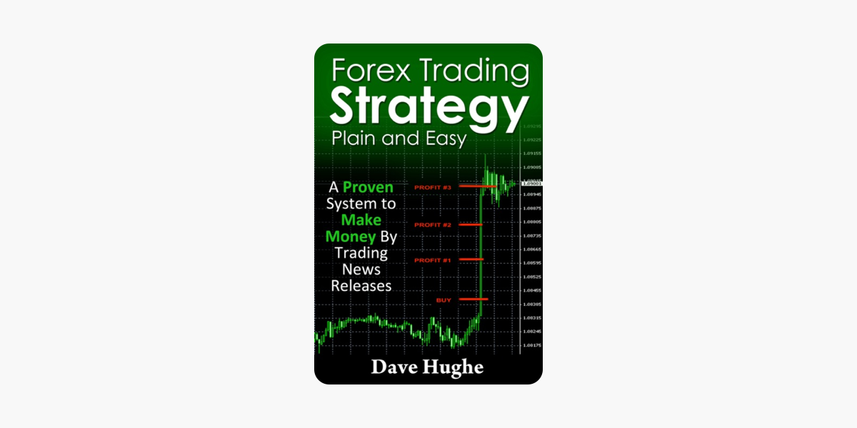 Forex Trading Strategy Plain And Easy - 