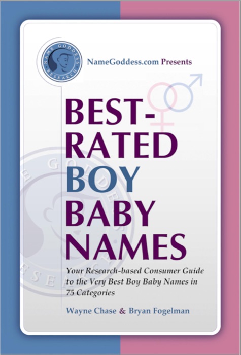 Best-Rated Boy Baby Names