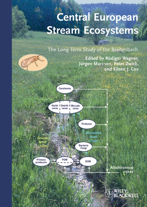 Central European Stream Ecosystems