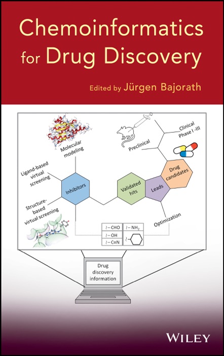 Chemoinformatics for Drug Discovery