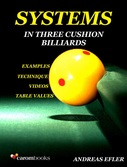 Systems in Three Cushion Billiards