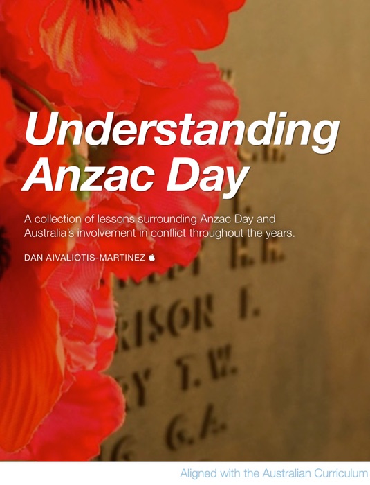Understanding Anzac Day