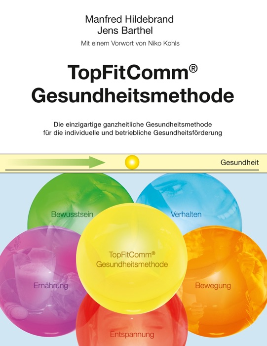 TopFitComm® Gesundheitsmethode