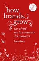 Byron Sharp - How brands grow artwork